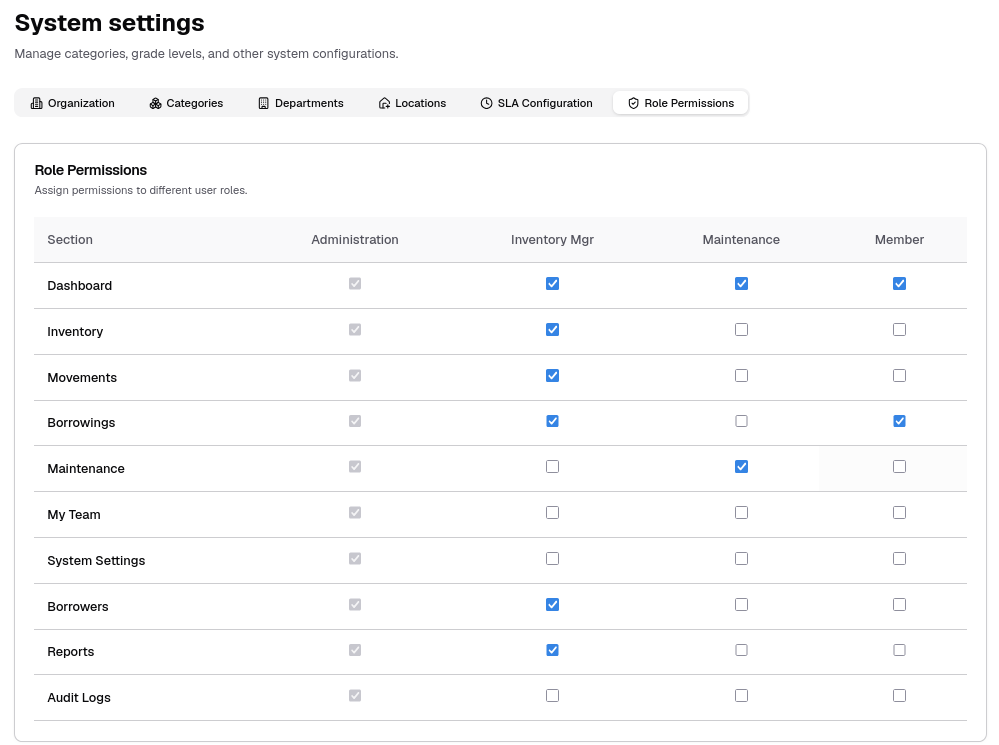 Role Permissions Settings Interface - Light Mode